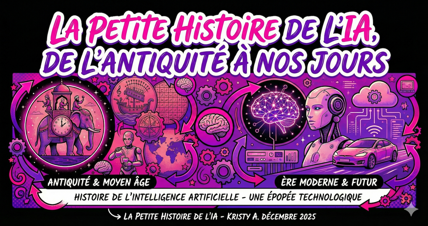 introduction-la-petite-histoire-de-l-ia